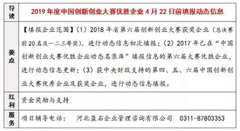 創(chuàng  )新創(chuàng  )業(yè)大賽回執怎么填寫(xiě)