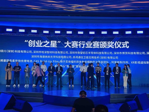 深圳市,創(chuàng  )業(yè)投資,大賽,創(chuàng  )新