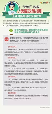 萬(wàn)眾,上海,創(chuàng  )新,政策