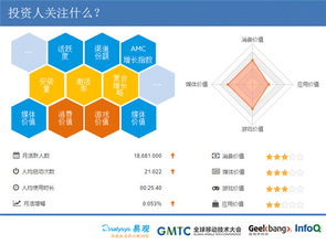 如何規避創(chuàng  )新創(chuàng  )業(yè)紅海領(lǐng)域