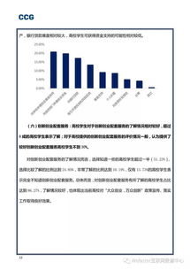 創(chuàng  )新創(chuàng  )業(yè)案例分析報告,創(chuàng  )新創(chuàng  )業(yè)自我分析報告,大學(xué)生創(chuàng  )新創(chuàng  )業(yè)財務(wù)分析報告