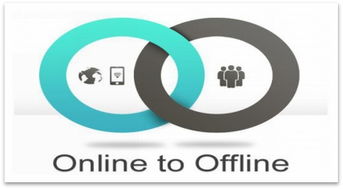 互聯(lián)網(wǎng)創(chuàng)新創(chuàng)業(yè)項(xiàng)目品牌