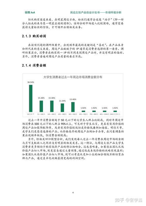 創(chuàng  )新創(chuàng  )業(yè)計劃書(shū)市場(chǎng)分析與定位