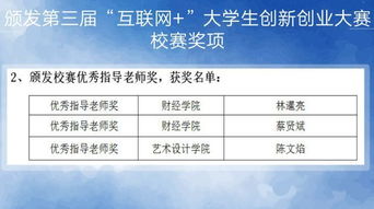 安排,創(chuàng  )新,創(chuàng  )業(yè),學(xué)校
