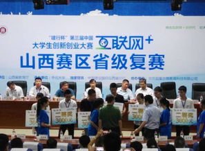名稱(chēng),創(chuàng  )新,創(chuàng  )業(yè),大學(xué)生