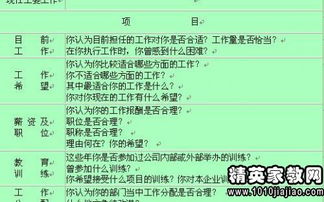 學(xué)術(shù)科技與創(chuàng)新創(chuàng)業(yè)自我評價,學(xué)術(shù)科技與創(chuàng)新創(chuàng)業(yè)自我評價30字,學(xué)術(shù)科技與創(chuàng)新創(chuàng)業(yè)自我評價范文