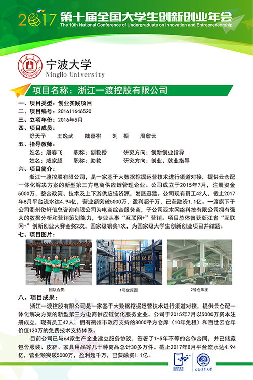 創(chuàng  )業(yè)項目,訓練,創(chuàng  )新,計劃