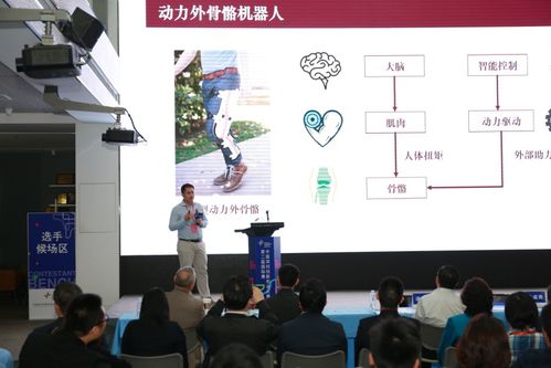中國深圳創(chuàng  )新創(chuàng  )業(yè)大賽國際賽,深圳創(chuàng  )新創(chuàng  )業(yè)大賽懸賞賽,深圳創(chuàng  )新創(chuàng  )業(yè)大賽官網(wǎng)