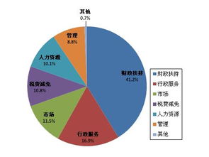國家小微企業(yè)創(chuàng)業(yè)創(chuàng)新示范基地是什么?,小微企業(yè)創(chuàng)業(yè)創(chuàng)新示范基地,省級小微企業(yè)創(chuàng)業(yè)創(chuàng)新示范基地