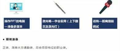 創(chuàng)新創(chuàng)業(yè)大賽路演答辯技巧