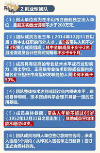 中山市創(chuàng  )新創(chuàng  )業(yè)團隊公示
