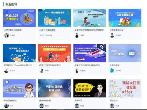 創(chuàng  )新創(chuàng  )業(yè)課的性質(zhì)