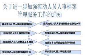 意見,創(chuàng)新,創(chuàng)業(yè),大學(xué)生