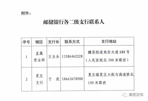 簡(jiǎn)述銀行存款工具創(chuàng  )新創(chuàng  )業(yè)原則