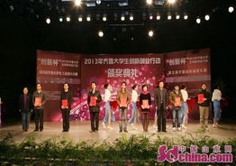 齊魯,創(chuàng  )新,創(chuàng  )業(yè),大學(xué)生