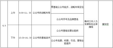 題目,創(chuàng  )新,創(chuàng  )業(yè),媒體