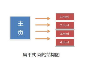 重要意義,案例,創(chuàng)新,創(chuàng)業(yè)