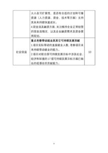 新聞稿,評審,創(chuàng  )新,創(chuàng  )業(yè)