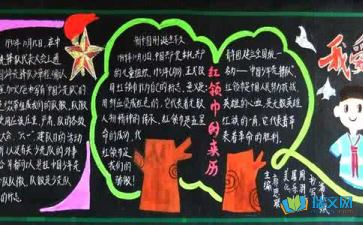 黑板報(bào),先鋒,創(chuàng)新精神,爭(zhēng)做