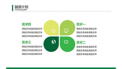 計劃書(shū),樣板,創(chuàng  )新,創(chuàng  )業(yè)