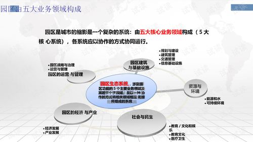 大學(xué)生創(chuàng  )新創(chuàng  )業(yè)方案,創(chuàng  )新創(chuàng  )業(yè)金點(diǎn)子方案,互聯(lián)網(wǎng)農業(yè)創(chuàng  )新創(chuàng  )業(yè)方案