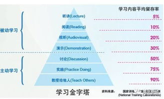 大學(xué)生創(chuàng  )新創(chuàng  )業(yè)課后感,創(chuàng  )新創(chuàng  )業(yè)課個(gè)人總結,大學(xué)創(chuàng  )新創(chuàng  )業(yè)課創(chuàng  )業(yè)計劃書(shū)