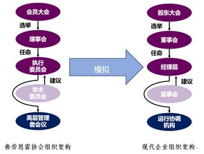 創(chuàng  )新創(chuàng  )業(yè)類(lèi)社團的活動(dòng),創(chuàng  )新創(chuàng  )業(yè)類(lèi)社團簡(jiǎn)介,創(chuàng  )新創(chuàng  )業(yè)類(lèi)社團有哪些