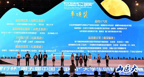 山西省,創(chuàng)業(yè)計(jì)劃,創(chuàng)新,大學(xué)生