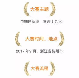 中原,評選,創(chuàng  )新,創(chuàng  )業(yè)