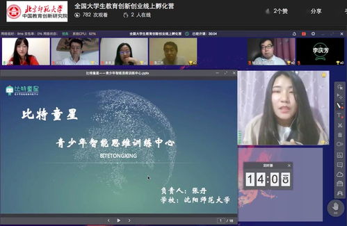 創(chuàng  )新,創(chuàng  )業(yè),思維訓練,方法