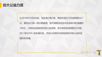 計劃書(shū),酒類(lèi),創(chuàng  )新,創(chuàng  )業(yè)
