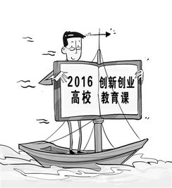 創(chuàng  )新對創(chuàng  )業(yè)是好是壞