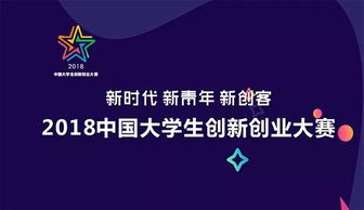 當代大學(xué)生,創(chuàng  )新,創(chuàng  )業(yè)