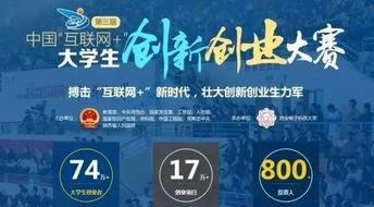 南京信息工程大學(xué)創(chuàng  )新創(chuàng  )業(yè)管理系統,云南大學(xué)創(chuàng  )新創(chuàng  )業(yè)管理系統,西南民族大學(xué)創(chuàng  )新創(chuàng  )業(yè)管理系統