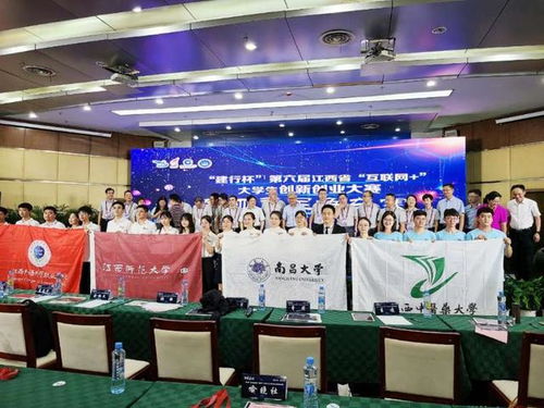 疫情形勢下的大學(xué)生創(chuàng  )新創(chuàng  )業(yè),疫情下大學(xué)生創(chuàng  )新創(chuàng  )業(yè)的思考,疫情下大學(xué)生創(chuàng  )新創(chuàng  )業(yè)大賽