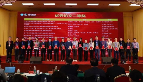 關(guān)于創(chuàng  )新創(chuàng  )業(yè)的文獻,創(chuàng  )新創(chuàng  )業(yè)實(shí)踐報告,大學(xué)生創(chuàng  )新創(chuàng  )業(yè)文獻