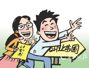 大學(xué)生創(chuàng  )新創(chuàng  )業(yè)激勵政策有哪些