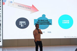 創(chuàng  )新創(chuàng  )業(yè)公益主題