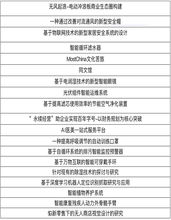 大學(xué)生創(chuàng  )新創(chuàng  )業(yè)項目課題匯總