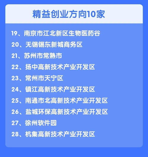 大宗創(chuàng  )業(yè)萬(wàn)眾創(chuàng  )新示范基地申報方案