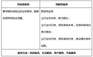 大學(xué)生創(chuàng  )新創(chuàng  )業(yè)獎勵機制,創(chuàng  )新創(chuàng  )業(yè)獎勵實(shí)施細則,創(chuàng  )新創(chuàng  )業(yè)容錯機制