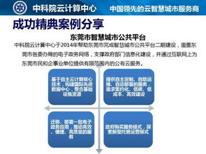 實(shí)施方案,創(chuàng  )業(yè)計劃,創(chuàng  )新