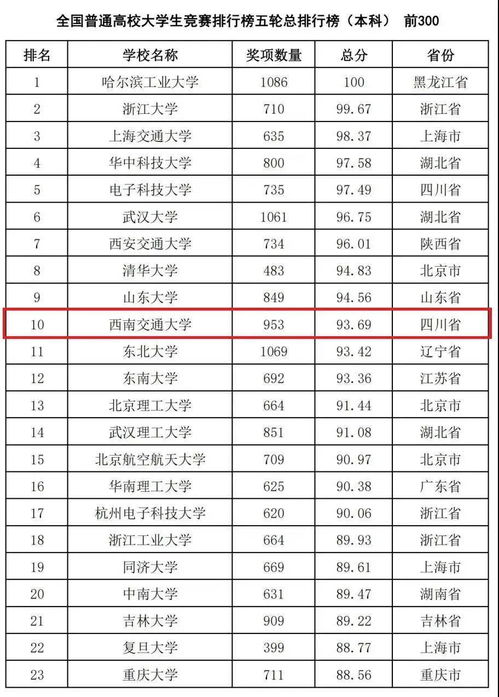 創(chuàng  )新創(chuàng  )業(yè)委員工作總結,創(chuàng  )新創(chuàng  )業(yè)部工作總結,創(chuàng  )新創(chuàng  )業(yè)協(xié)會(huì )工作總結