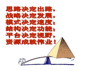 演講,創(chuàng  )新,標題,創(chuàng  )業(yè)