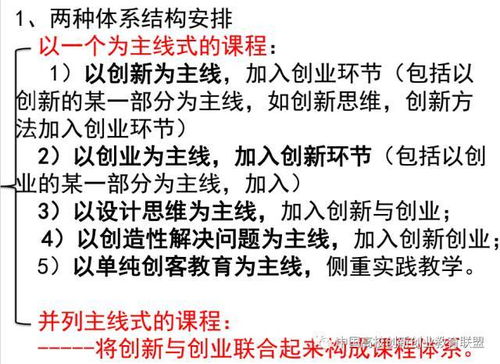 創(chuàng  )新創(chuàng  )業(yè)組合法的案例,創(chuàng  )新創(chuàng  )業(yè)項目名稱(chēng)舉例,創(chuàng  )新創(chuàng  )業(yè)組合名字