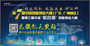 創(chuàng  )新創(chuàng  )業(yè)大賽有哪些,創(chuàng  )新創(chuàng  )業(yè)大賽項目有哪些項目,大學(xué)生創(chuàng  )新創(chuàng  )業(yè)大賽有哪些