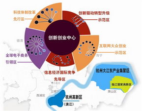 大學(xué)生自主創(chuàng  )新創(chuàng  )業(yè),自主創(chuàng  )新創(chuàng  )業(yè)的案例,自主創(chuàng  )新創(chuàng  )業(yè)證書(shū)