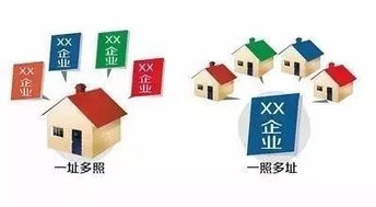 資金,創(chuàng  )新,政策,創(chuàng  )業(yè)