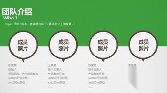 創(chuàng  )新創(chuàng  )業(yè)撰寫(xiě)的原則是什么