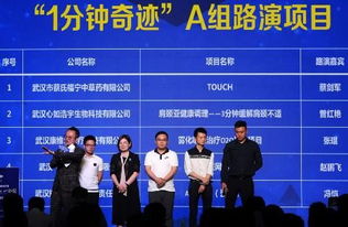 大學(xué)生創(chuàng  )新創(chuàng  )業(yè)路演,創(chuàng  )新創(chuàng  )業(yè)路演怎么拍?,創(chuàng  )新創(chuàng  )業(yè)路演怎么做